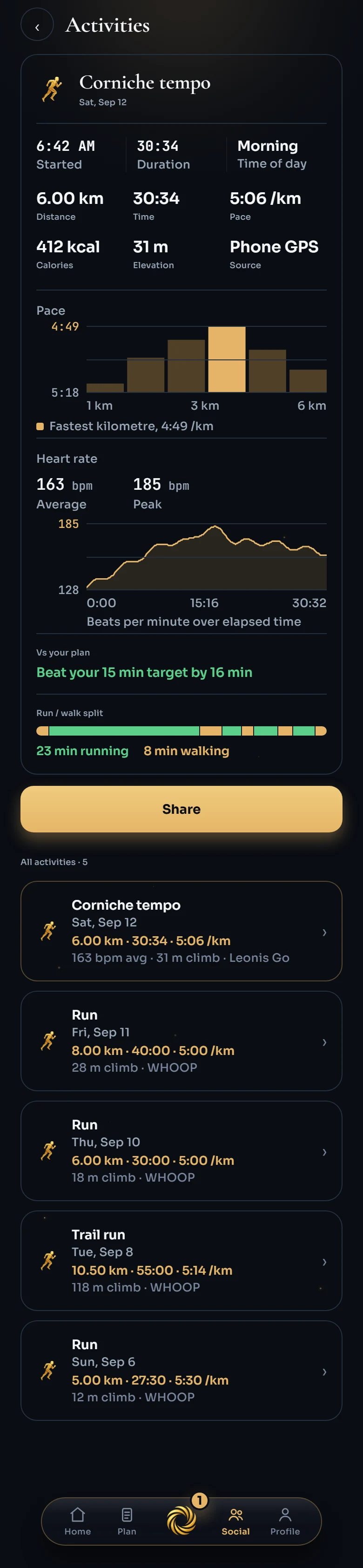 Actual activity detail screen with pace, heart rate and training history